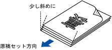 原稿をそろえる