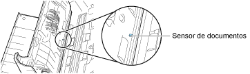 Sensor de documentos