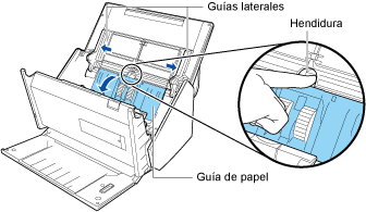 Apertura de la guía de papel