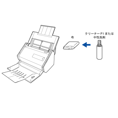 ScanSnap 外部の清掃