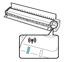 Blu (acceso)