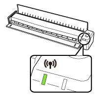 Verde (acceso)
