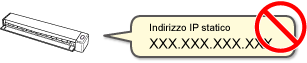 L'impostazione di un indirizzo IP statico non è supportata