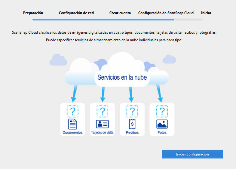 Especificación de un servicio de almacenamiento en la nube