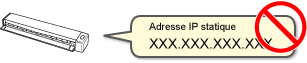 La configuration d'une adresse IP statique n'est pas prise en charge