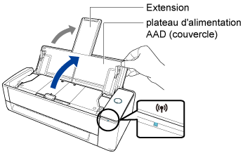 L'indicateur Wi-Fi s'allume en bleu/Ouverture du plateau d'alimentation de l'AAD (couvercle)