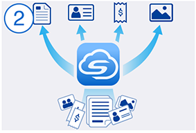 Spécifier un service de stockage cloud