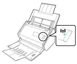 Wi-Fi-Anzeige leuchtet blau