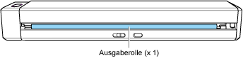 Die Rückseite des ScanSnap