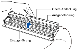 Öffnen der oberen Abdeckung des ScanSnap
