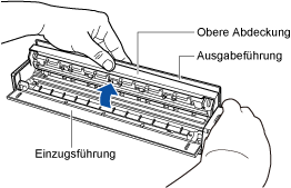 Öffnen der oberen Abdeckung