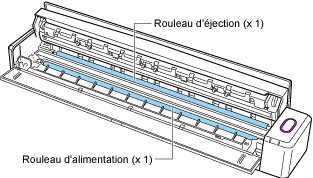 Intérieur du ScanSnap