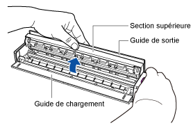 Ouverture du couvercle supérieur du ScanSnap