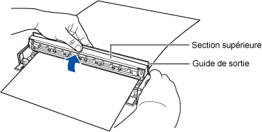 Ouverture de la section supérieure