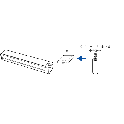 ScanSnap 外部の清掃