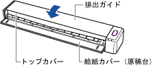 ScanSnap カバークローズ