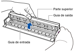 Abrindo a parte superior do ScanSnap