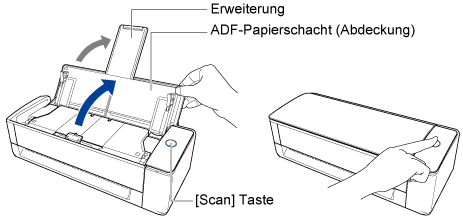 Öffnen des ADF-Papierschachts (Abdeckung)