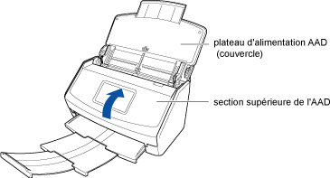 Fermeture de la section supérieure de l'AAD