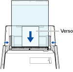 Chargement d'un document dans le ScanSnap