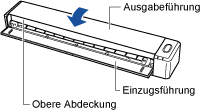 Schließen der oberen Abdeckung