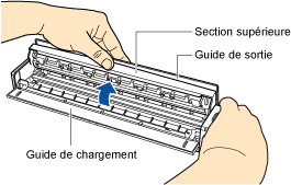 Ouverture du couvercle supérieur du ScanSnap