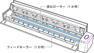 ScanSnap 内部