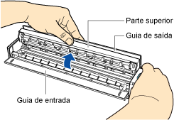 Abrindo a parte superior do ScanSnap