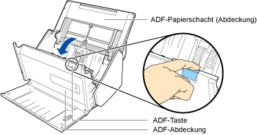 Öffnen des oberen Teils des ADF