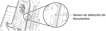 Sensor de documentos