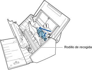 Instalación del rodillo de introducción