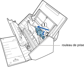 Installation du rouleau de prise