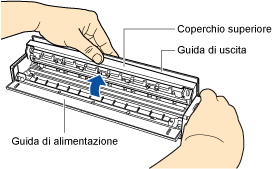 Apertura della guida di uscita