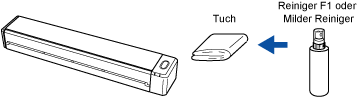 Reinigen der Außenseite des ScanSnap