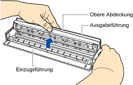 Öffnen der oberen Abdeckung des ScanSnap