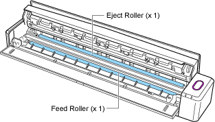 Inside of the ScanSnap