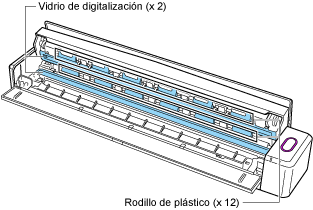 Interior del ScanSnap