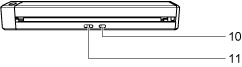 Lado posterior