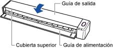 Cerrar la cubierta superior del ScanSnap