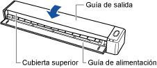 Cierre de la cubierta superior