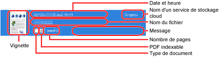 Historique de numérisation