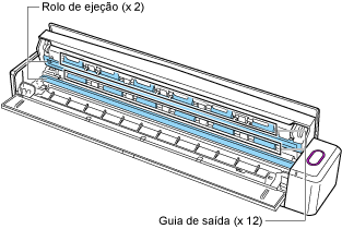 Dentro do ScanSnap