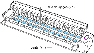 Dentro do ScanSnap