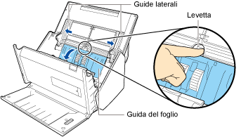 Apertura della guida del foglio