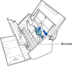 Rimozione del rullo di presa