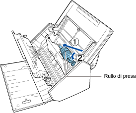 Installazione del rullo di presa