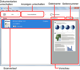 Hauptfenster