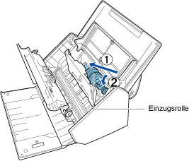 Einsetzen der Einzugsrolle