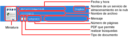 Historial de digitalización