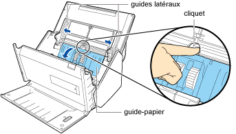 Ouverture des guides-papier